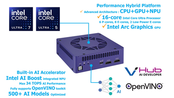 TGS-1000シリーズ