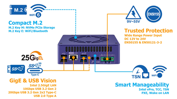 TGS-1000シリーズ