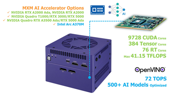 TGS-1000シリーズ