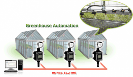 図1：産業用センサー