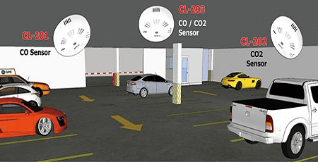 図2：産業用センサー