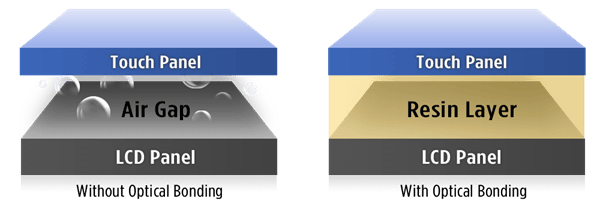 豊富な取付方法に対応